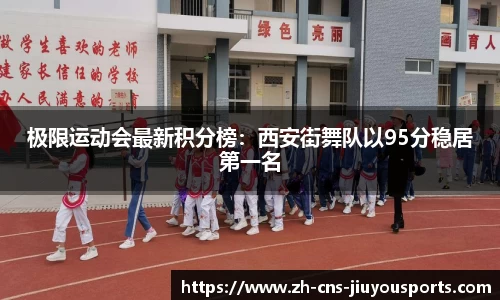 极限运动会最新积分榜：西安街舞队以95分稳居第一名